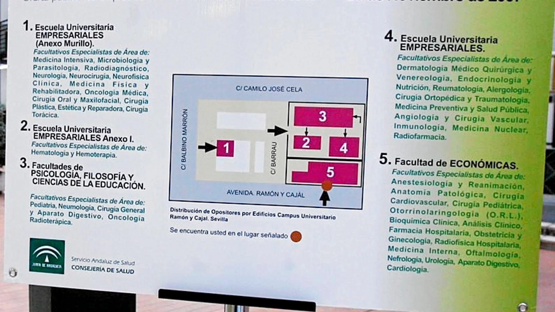 Cartel de las últimas oposiciones sanitarias, realizadas en 2007