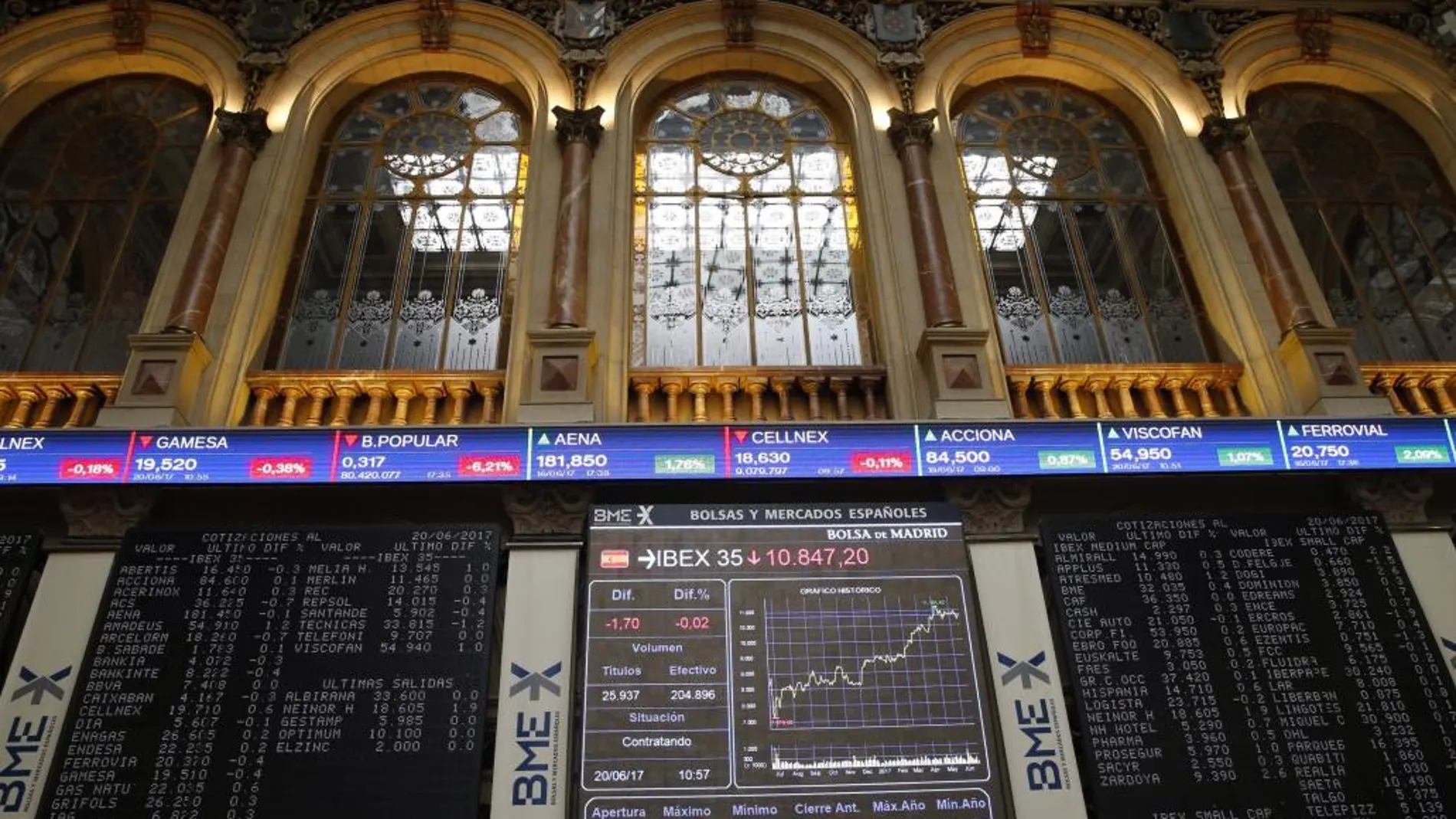 Paneles informativos de la Bolsa de Madrid