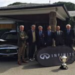 Presentación del circuito