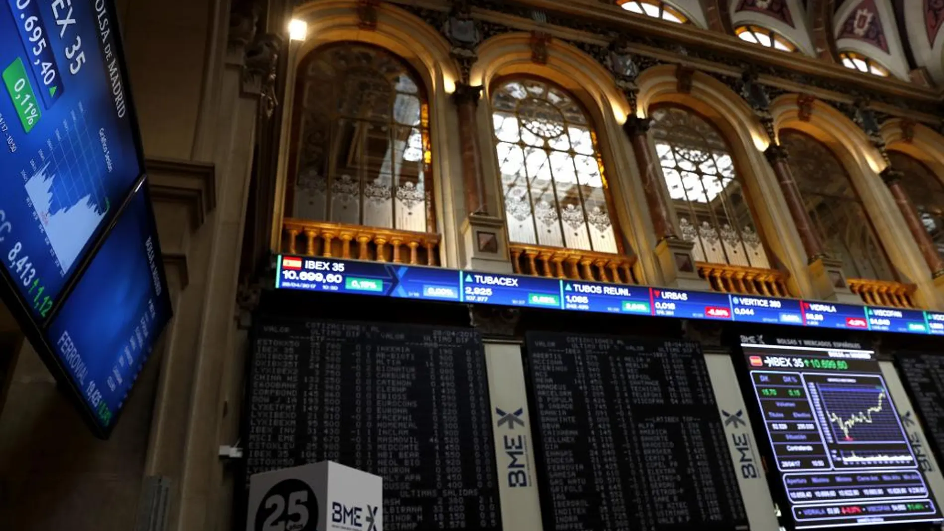 Paneles con los indicadores bursátiles del Ibex
