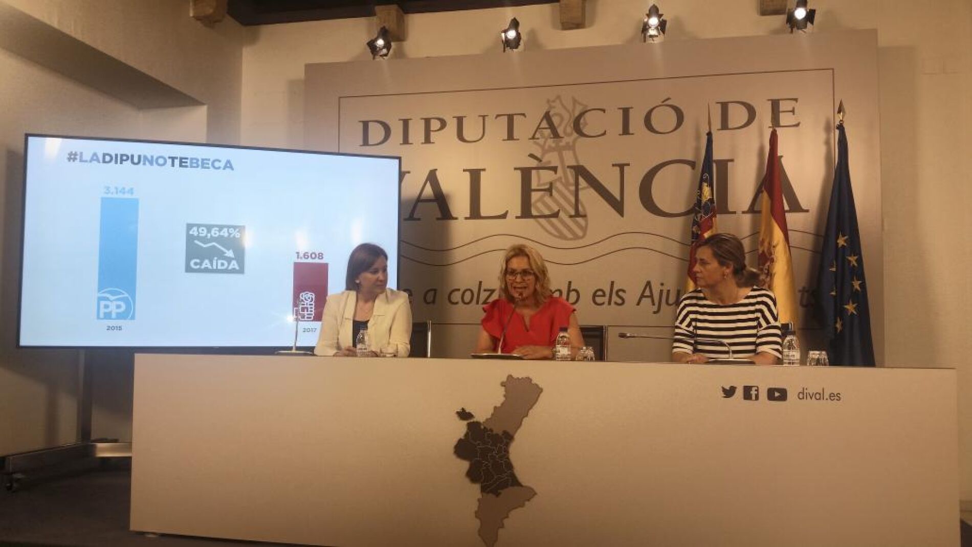 El presidente de la Diputación gasta más en su pueblo que en 55 ...