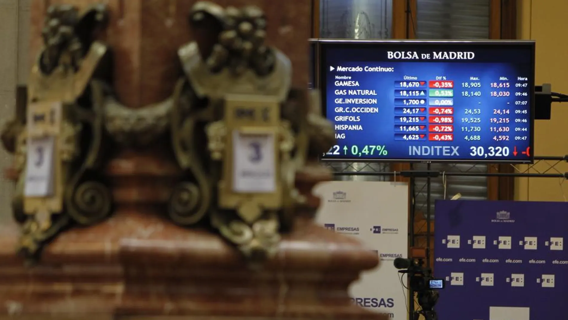 La Bolsa de Madrid, hoy