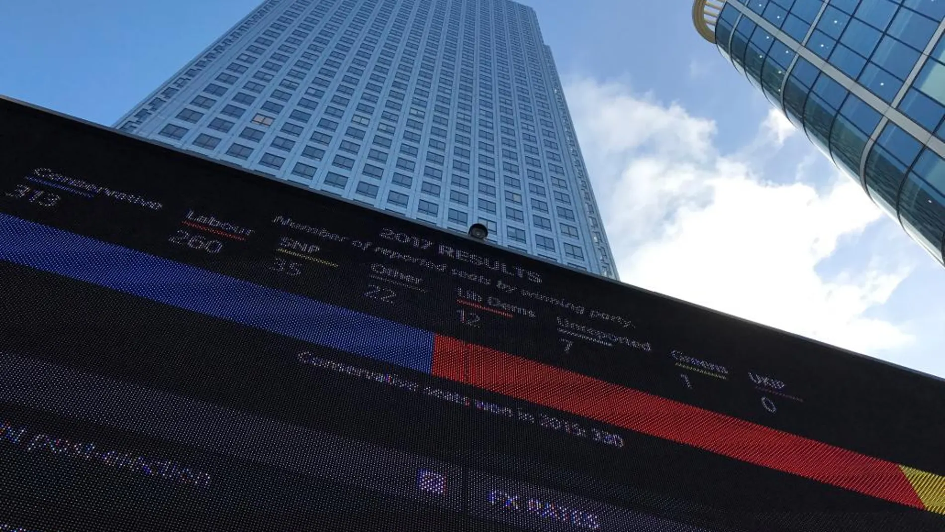 Los resultados electorales en un pantalla en el distrito financiero de Londres.
