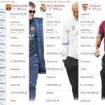 El impulso del Barça contra la fe de Zidane
