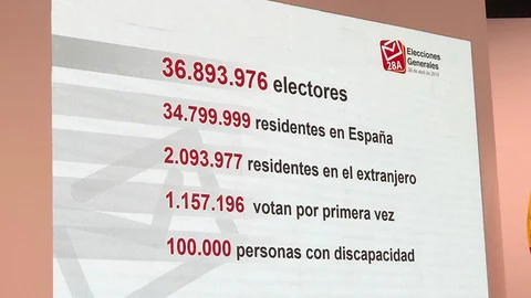 Las elecciones generales, en datos