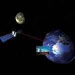 En la actualidad, el posible choque o accidente entre restos de basura espacial y satélites se conoce con al menos 36 horas de adelanto