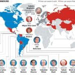 EEUU y Rusia chocan por el fin del chavismo