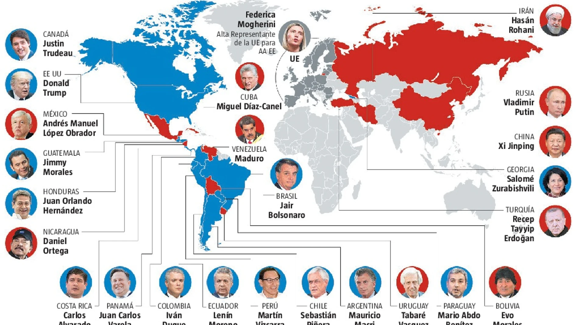 EEUU y Rusia chocan por el fin del chavismo