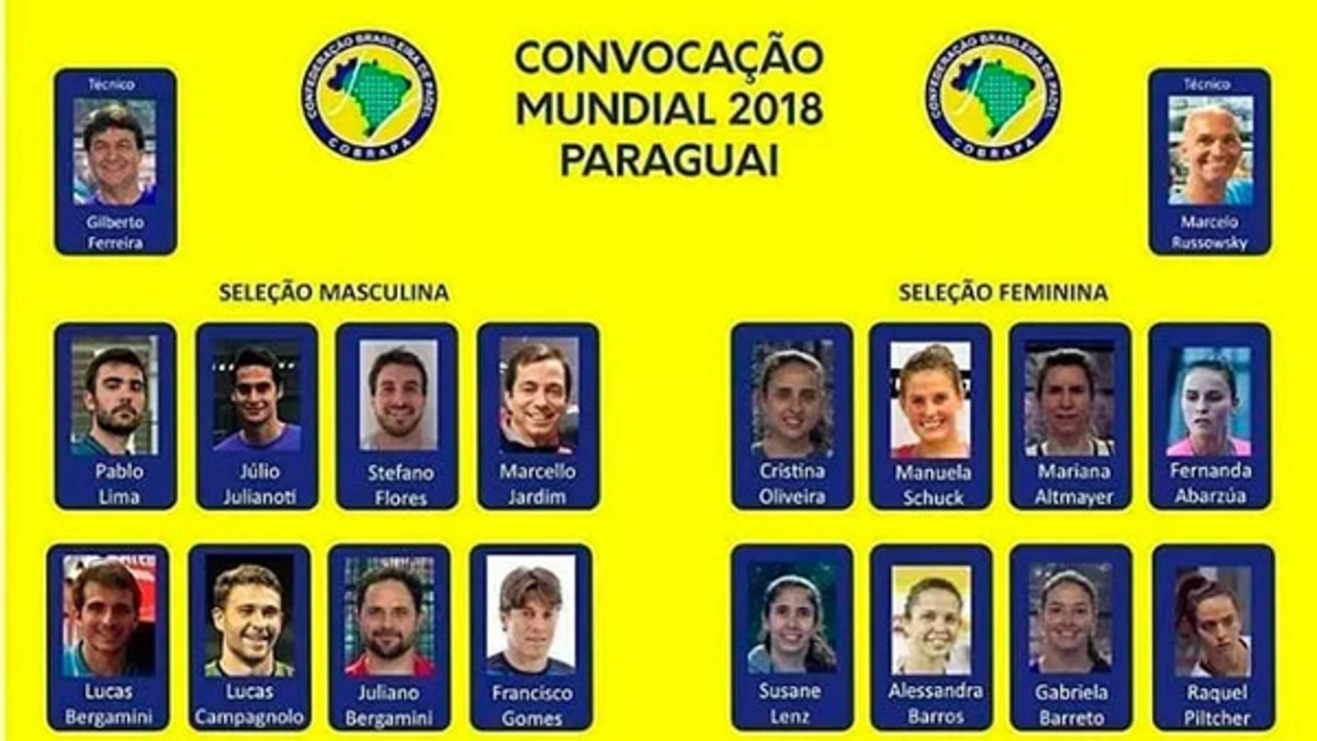 Convocatoria Brasil Mundial de Pádel