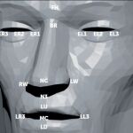 Reconocimiento facial: Los algoritmos sabrán quién eres aunque vayas tapado