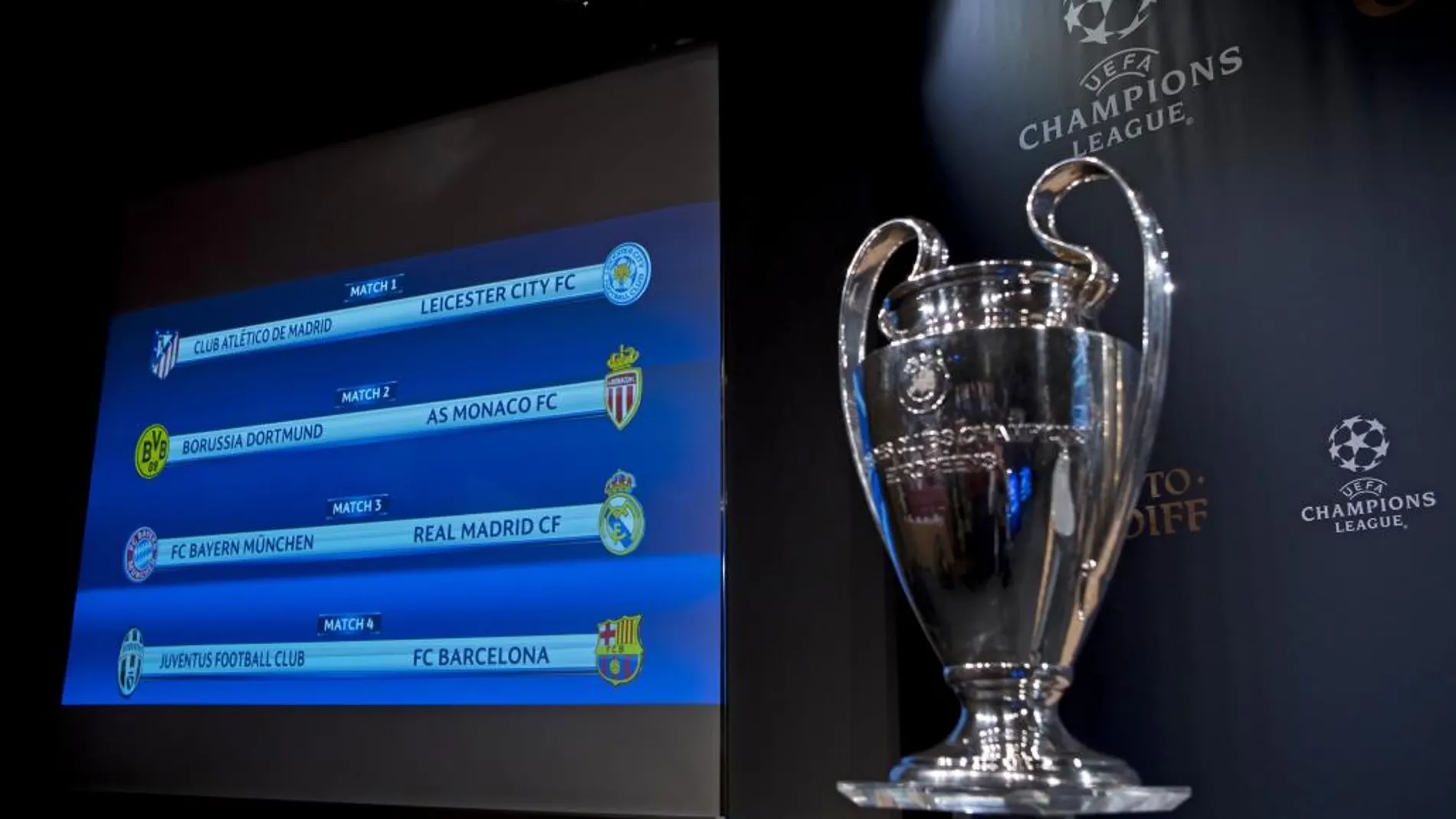 Un panel muestra los cruces de los cuartos de final de la Liga de Campeones 16/17.