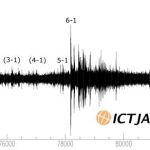 Un sismógrafo detectó el «terremoto» de la remontada del Barcelona ante el PSG