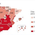 Los catalanes deberán trabajar el triple que los madrileños para pagar su deuda