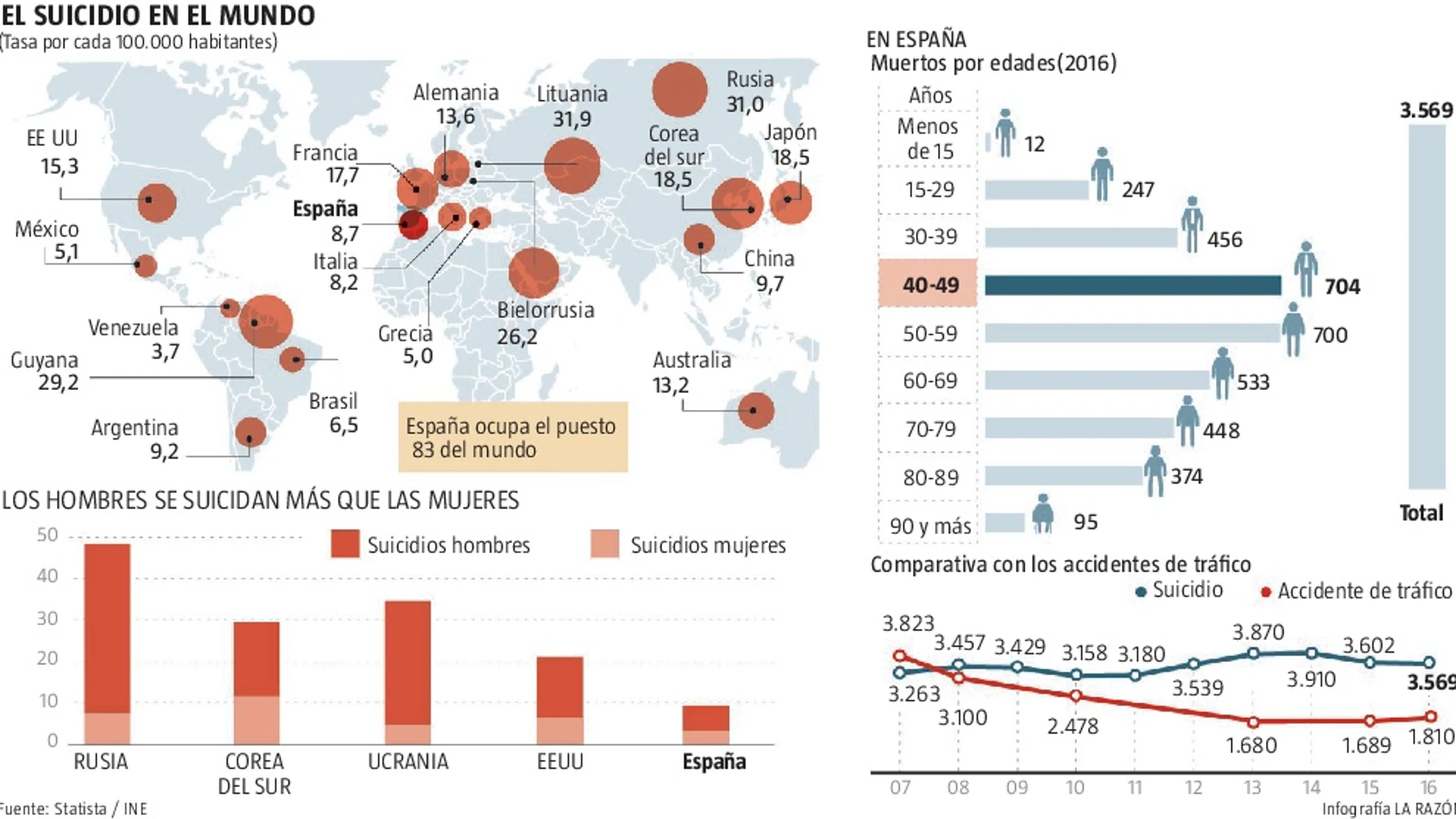 La epidemia silenciada