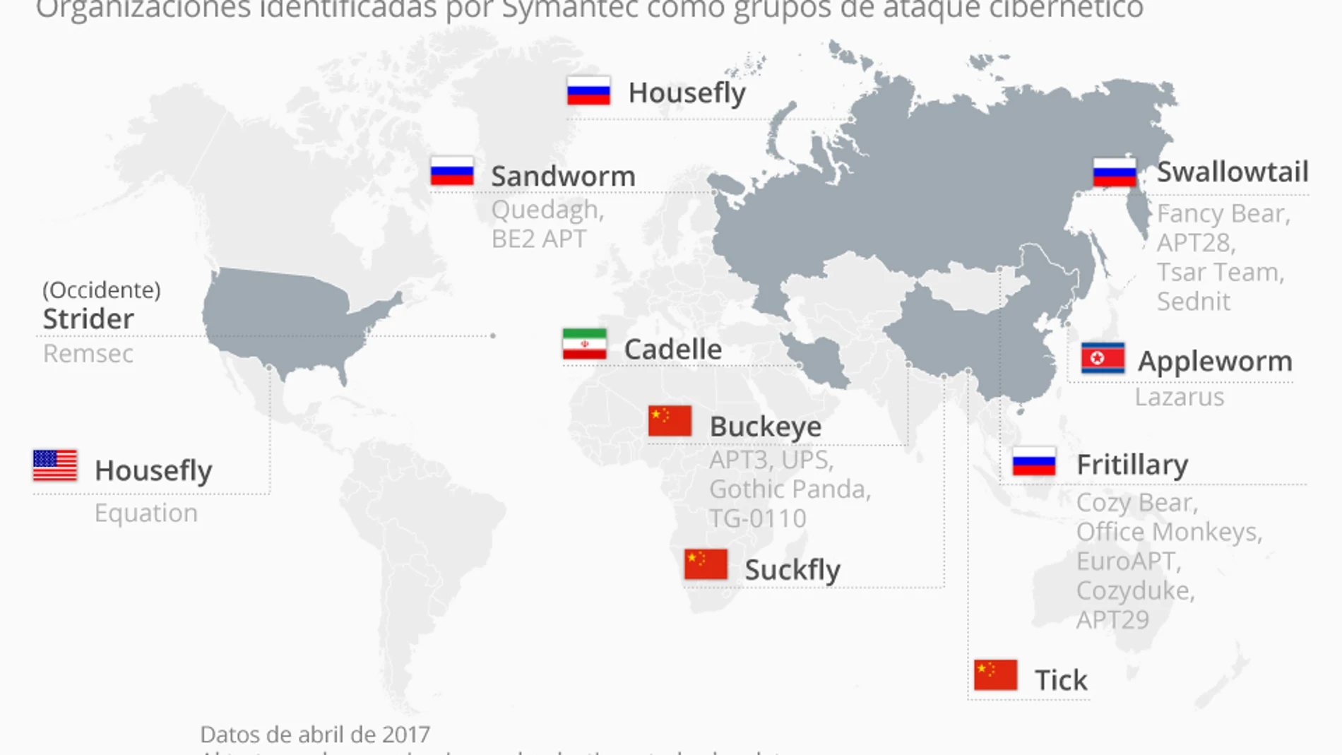 El mapa de los principales grupos de ciberdelincuentes en el mundo