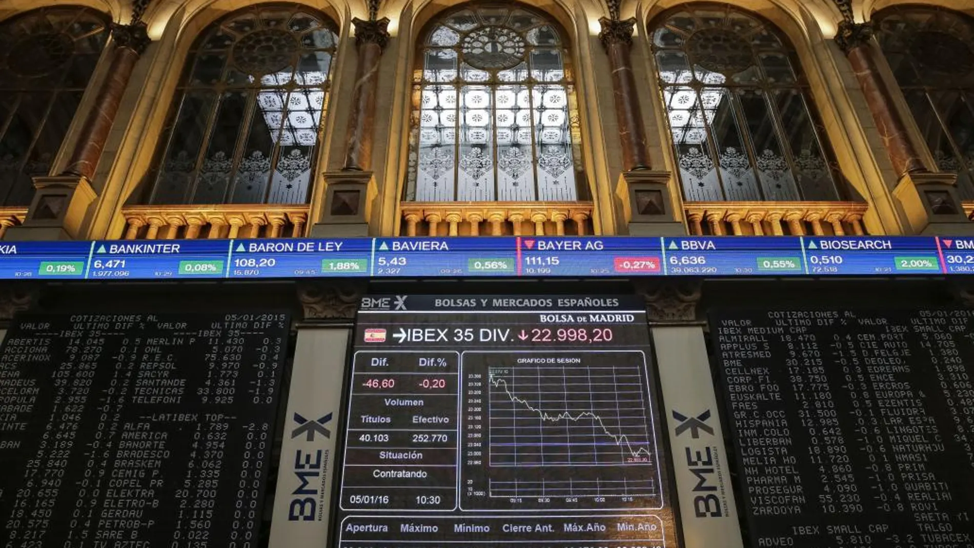Un panel informativo de la Bolsa de Madrid