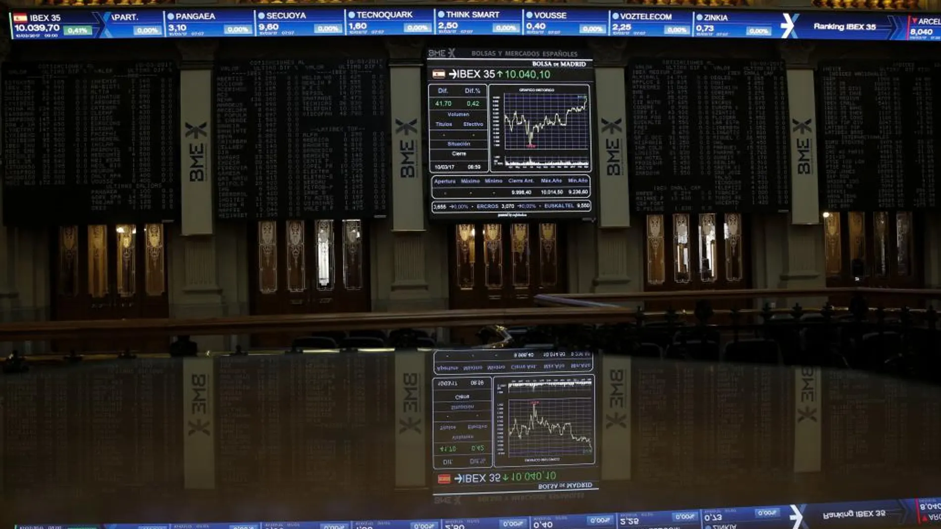 Paneles de la bolsa de Madrid