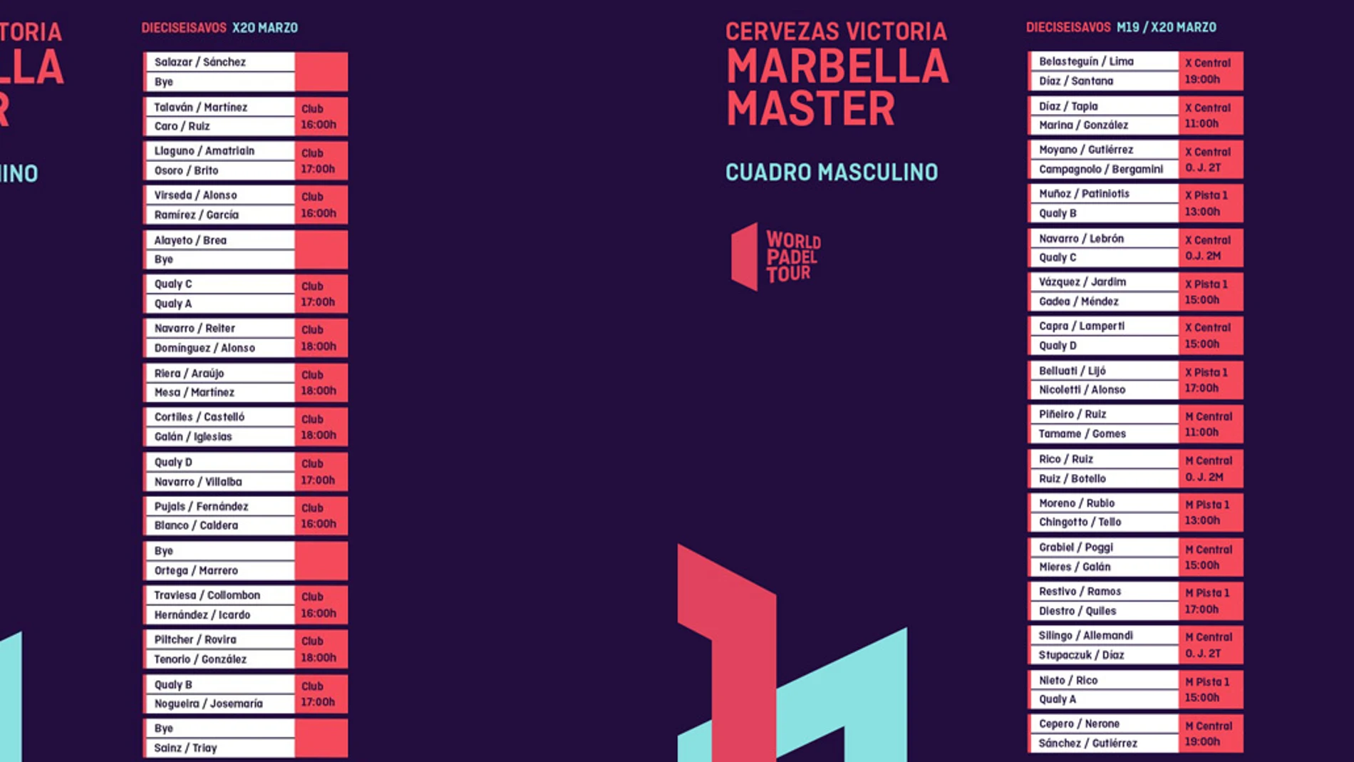 Cuadros de juego de Marbella