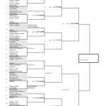 Cartel del Challenger