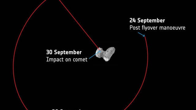 La última semana de Rosetta en torno al cometa