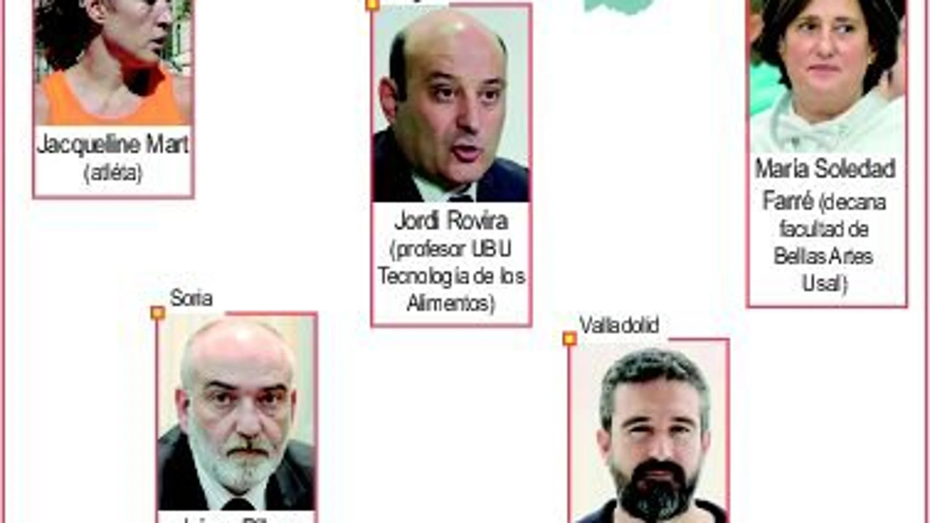 Destacados catalanes redidentes en Castilla y León opinan sobre el reférendum ilegal previsto pra hoy en Cataluña y sus repercusiones sociales y económicas