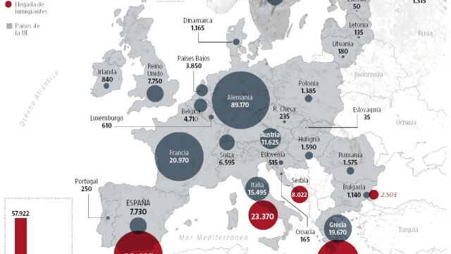 España ya es la principal vía de entrada en Europa