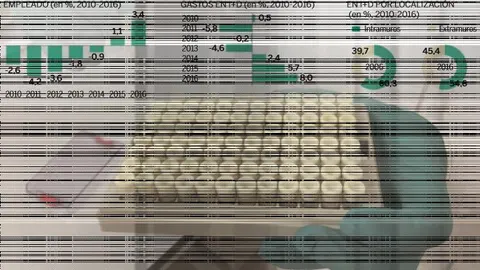 La inversión en I+D farmacéutica creció un 8% en 2016