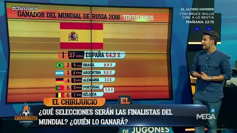 La semana en imágenes: España vuelve a soñar