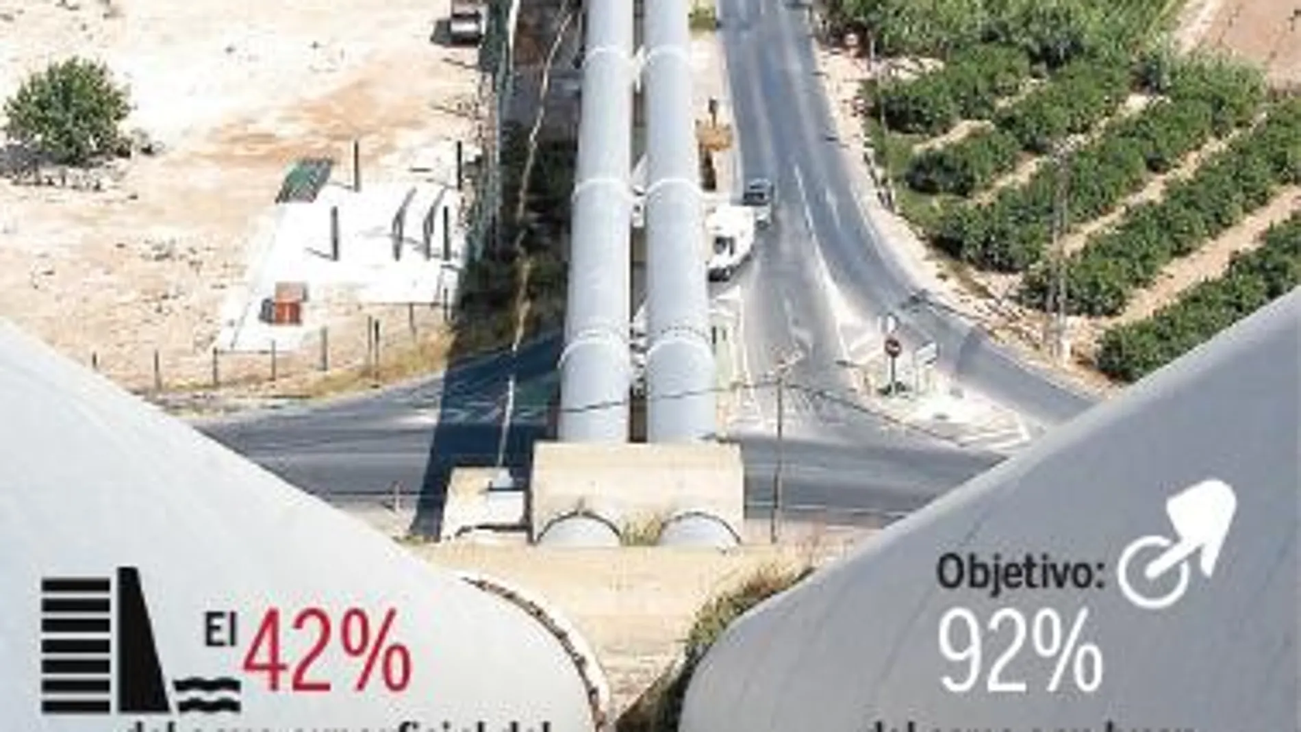 Conducciones del trasvase Tajo-Segura a su paso por Alicante