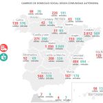 La factura independentista: Cataluña perdió 2.812 empresas en 2018