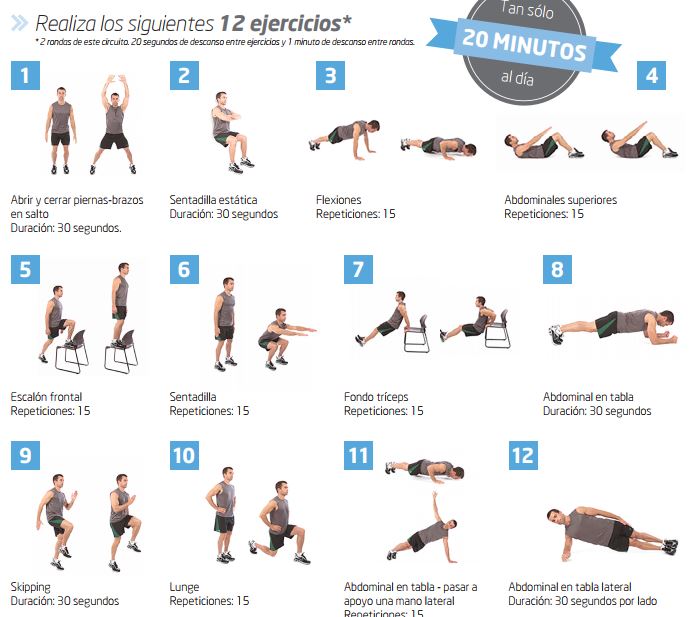 5 ejercicios básicos para mantener la forma.