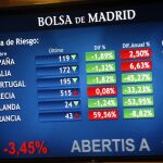 Panel de la Bolsa de Madrid que muestra la evolución de la prima de riesgo