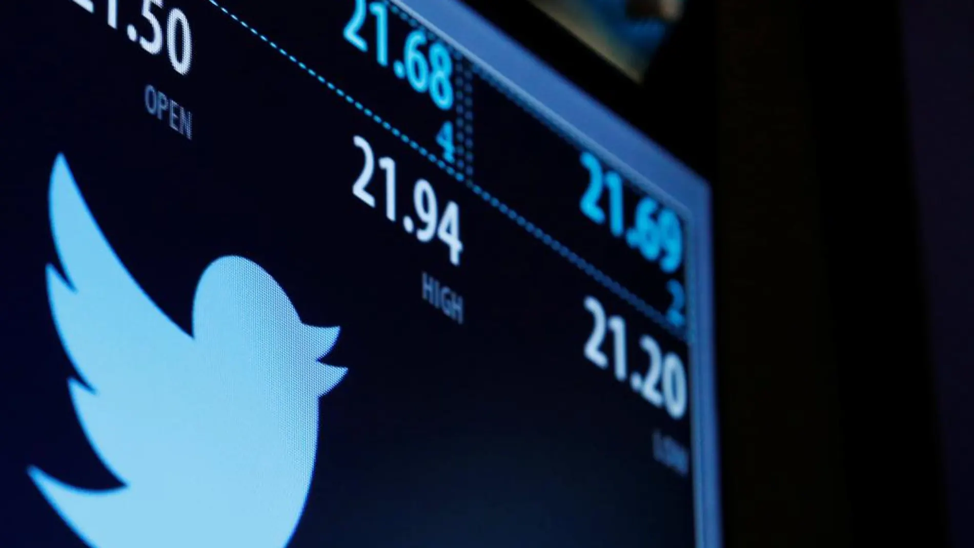 Twitter se dispara en Bolsa tras los rumores de compra por parte de Google