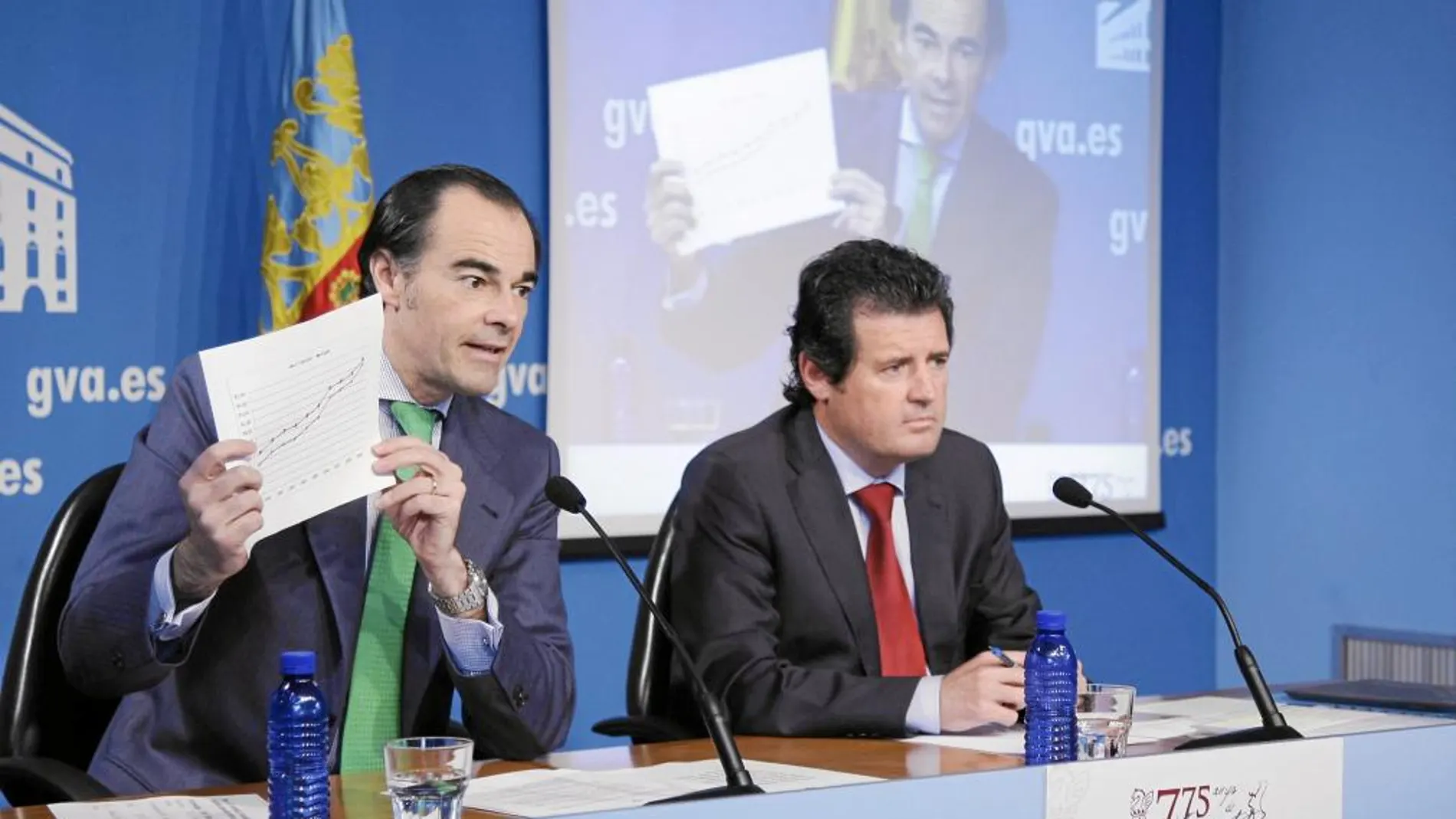 El conseller de Sanidad, Manuel Llombart, junto al vicepresidente y portavoz José Císcar