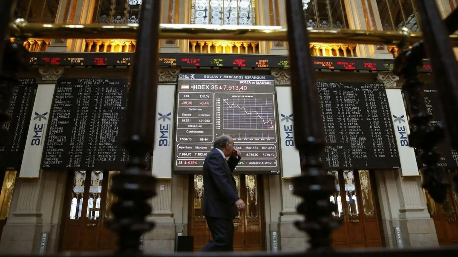 Paneles de la Bolsa de Madrid