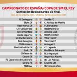 Real Murcia-Barcelona y Fuenlabrada-Real Madrid, en dieciseisavos de la Copa del Rey