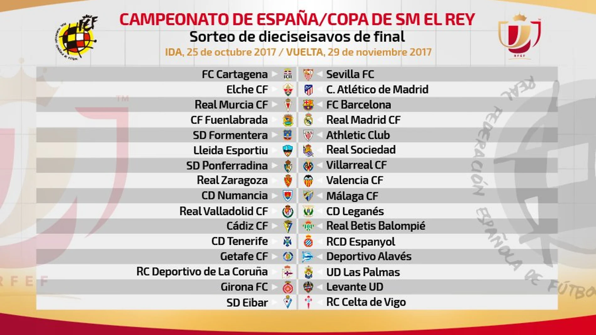 Real Murcia-Barcelona y Fuenlabrada-Real Madrid, en dieciseisavos de la Copa del Rey