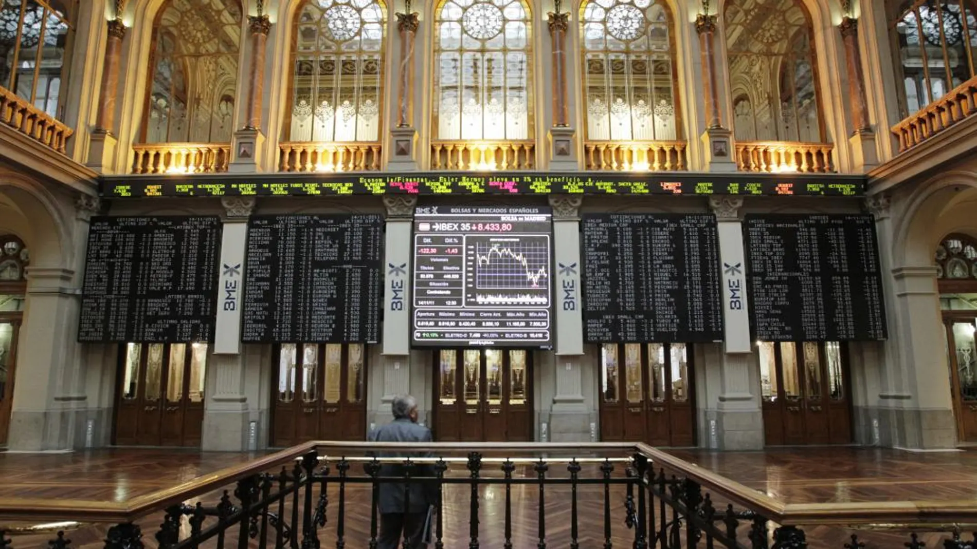 Parqué de la Bolsa de Madrid