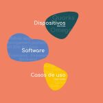 Llega el primer ecosistema IoT que convierte cualquier objeto en inteligente.