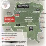 Epidemia de ébola en El Congo: ¿Puede este nuevo brote llegar a España?