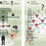 La pizarra: A Rusia con el sello de Julen