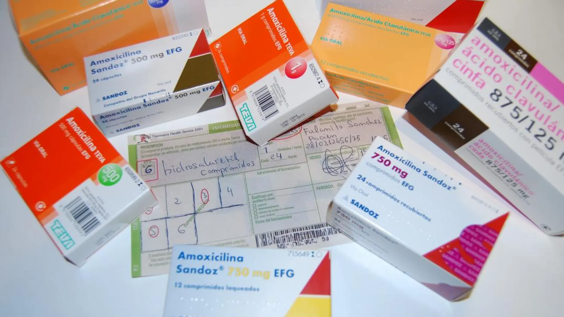Antibióticos dispensados en farmacia