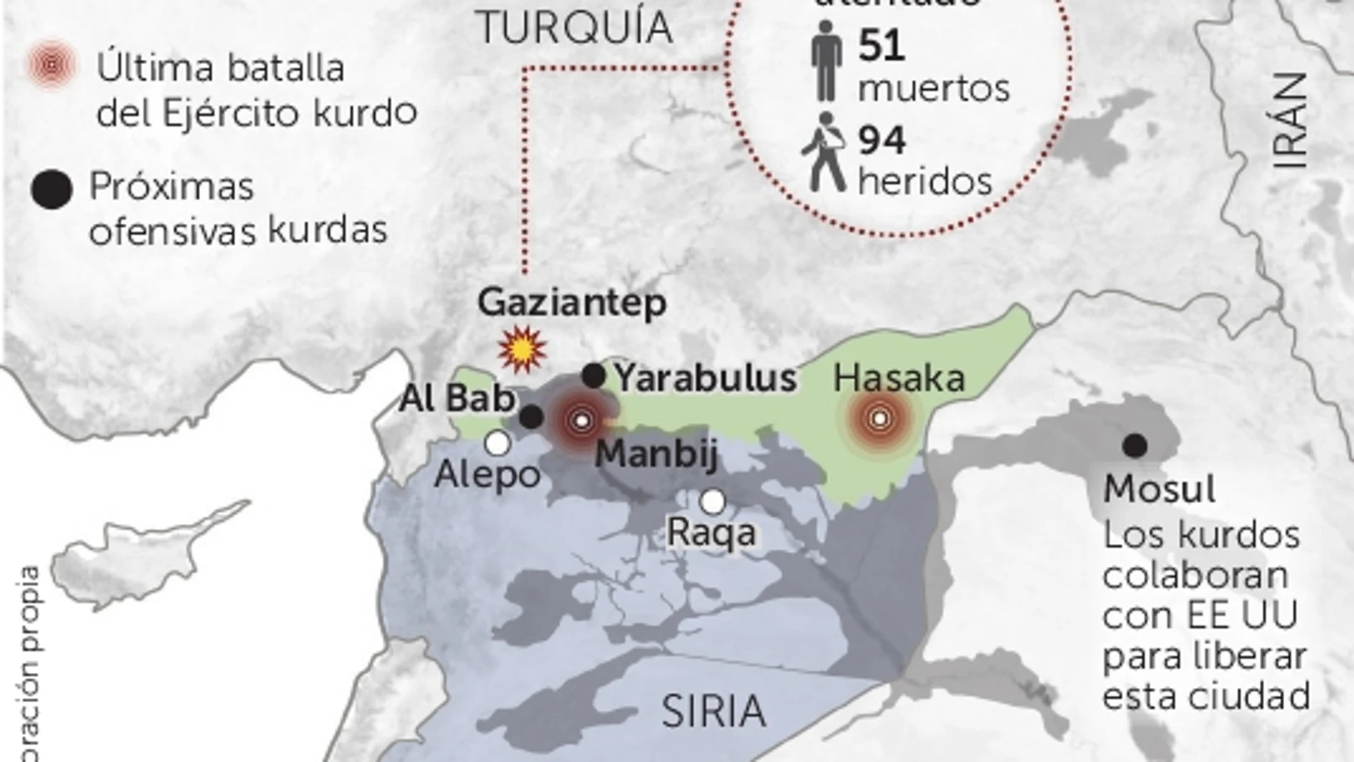 El avance kurdo hacia el Éufrates inquieta a Ankara y Washington