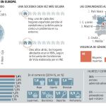 No somos tan malos...