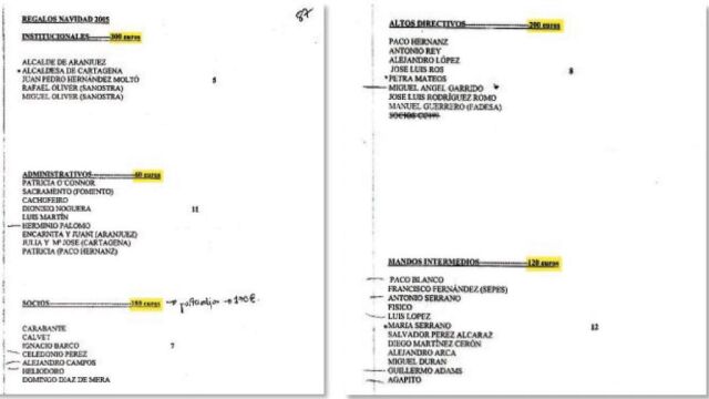 Reproducción del documento donde Marjaliza estableció cinco « categorías» para fijar el precio de los regalos en las navidades de 2004