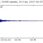 Imagen del sismógrafo de Involcan en Canarias.