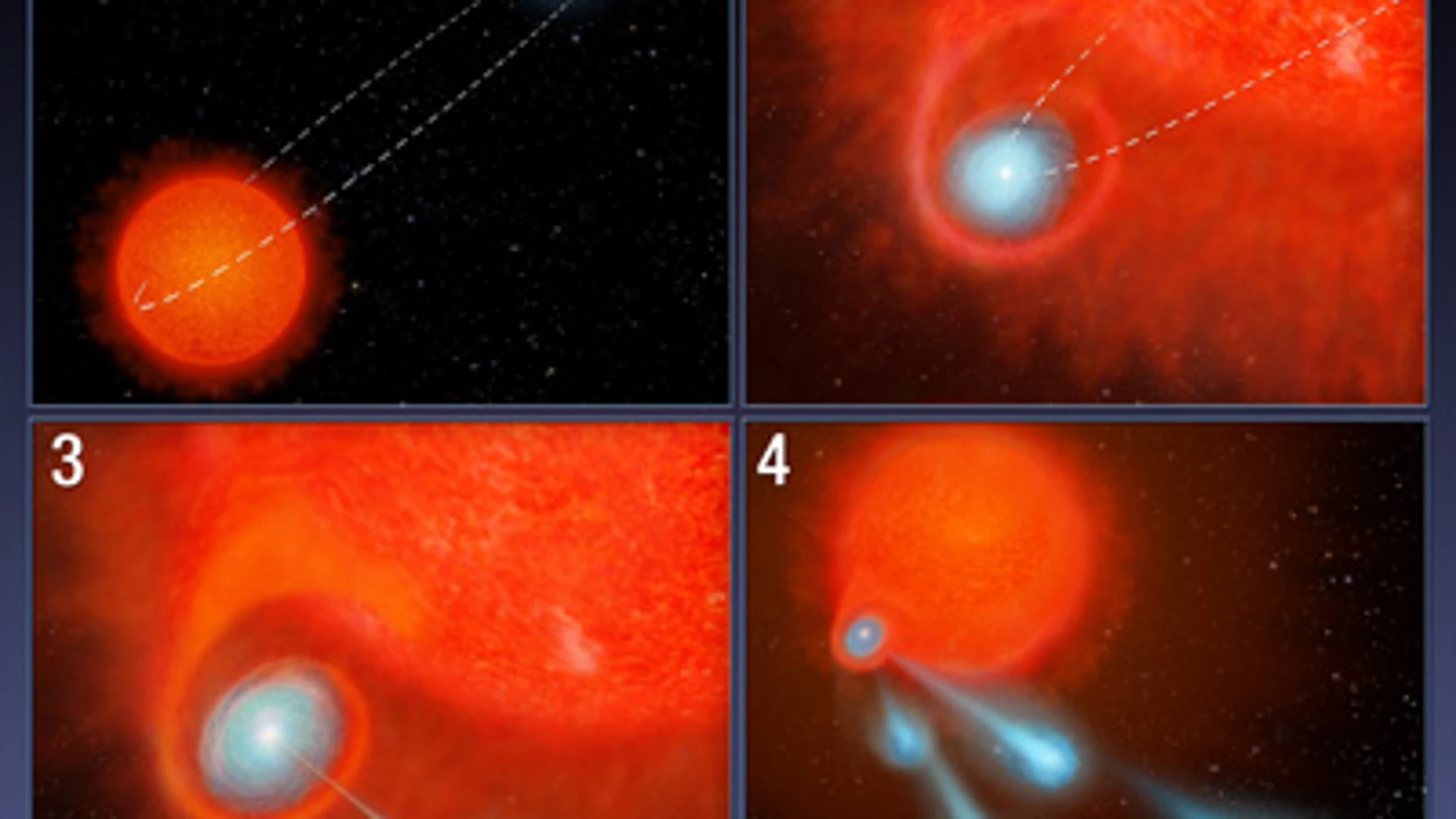La NASA detecta un «cañón de fuego» en una estrella moribunda
