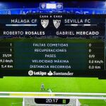 Comentado error en Bein Sports en el Málaga-Sevilla