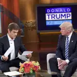  Trump enseña su historial médico en un programa de televisión