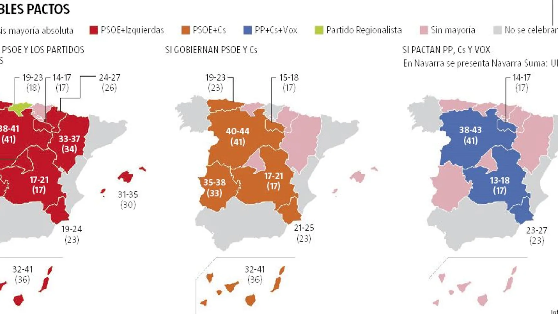 26-M: El pacto entre PSOE y Cs sería factible en siete comunidades